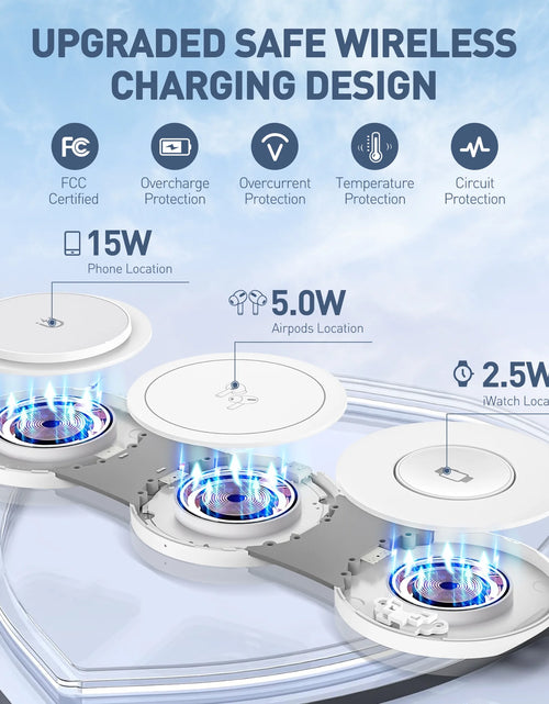 Load image into Gallery viewer, Wireless Charger for Iphone, 3 in 1 Charging Station for Iphone Devices, 15W Fast Wireless Charger Stand for Iphone 16 15 14 13 12 Pro Max, Charging Pad for Airpods 3/2/Pro, Iwatch 9/8/7/6/SE/5/4
